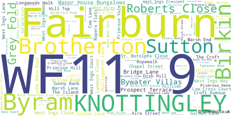 A word cloud for the WF11 9 postcode